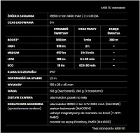 Latarka ręczna, Mactronic NIGHT HUNTER 03, 1150 lm, ładowalna, zestaw (1 x 18650 3400mAh, ładowarka), pudełko