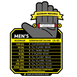 Rękawice Ironclad EXTRICATION kod. 6965118863