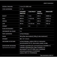 Latarka ręczna, Mactronic PATROL LTD, 1000 lm, akumulatorowa (Li-Ion 3,7V 3350 mAh) kod. THH0055