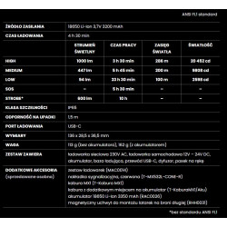 Latarka ręczna, Mactronic BLACK EYE 1000 latarka ręczna, 1000 lm kod. THH0049