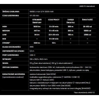 Latarka ręczna, Mactronic BLACK EYE 1000 latarka ręczna, 1000 lm kod. THH0049
