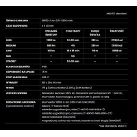 Latarka ręczna, Mactronic BLACK EYE 1550 latarka ręczna, 1550 lm. THH0047