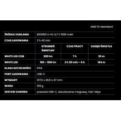 Latarka ręczna Flagger 650 Mactronic z białym światłem LED + COB kod. PHH1073