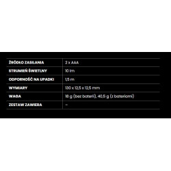 Latarka medyczna MEDLITE Mactronic, 10 lm kod. PHH0081