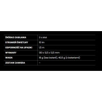 Latarka medyczna MEDLITE Mactronic, 10 lm kod. PHH0081