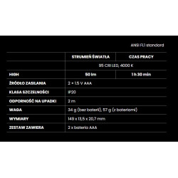Latarka długopisowa SUNSCAN 5.1, Mactronic, 50 lm kod. PHH0031