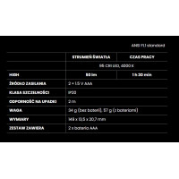 Latarka długopisowa SUNSCAN 5.1, Mactronic, 50 lm kod. PHH0031