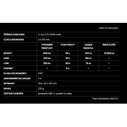 Latarka ręczna, akumulatorowa, DURA LIGHT 2.3 Mactronic, kod. PHH0124