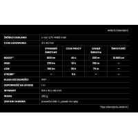 Latarka ręczna, akumulatorowa, DURA LIGHT 2.3 Mactronic, kod. PHH0124