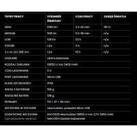 Latarka ręczna, TRACER UV, Mactronic, 1000 lm kod. THH0125