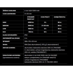Akumulatorowa najaśnica przemysłowa DualBEAM , 4500lm