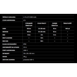 Latarka warsztatowa DURA TOOL, Mactronic 110 lumenów kod. PWL0014