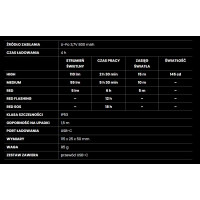 Latarka warsztatowa DURA TOOL, Mactronic 110 lumenów kod. PWL0014