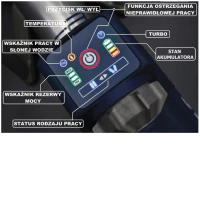 Zestaw narzędzi hydraulicznych LUKAS VI e3