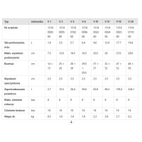 Zestaw poduszek wysokociśnieniowych Vetter - Zestaw 3 – 8 bar Premium
