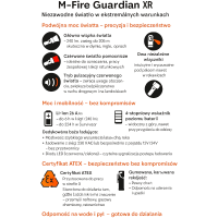 Latarka kątowa akumulatorowa, M-FIRE GUARDIAN XR ze światłem białym i czerwonym, ATEX kod. PHH0231