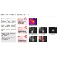 Kamera termowizyjna PR610 GUIDE G2