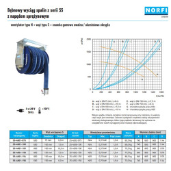 Wyciąg spalin bębnowy DN150 "S" 7,5m kod. S5-4601-150 [wentylator N35, wąż S, ssawka ALU]