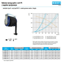 Wyciąg spalin bębnowy DN150 NR-CP 7,5m kod. P5-4601-150 [wentylator N35, wąż NR-CP, ssawka gumowa]