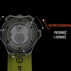 Latarka kątowa Stripelight FRT z modułem laserowym przedstawione z perspektywy przedniej