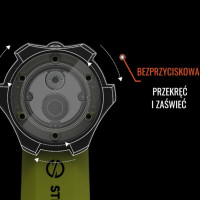 Latarka kątowa Stripelight FRT z modułem laserowym przedstawione z perspektywy przedniej, zobrazowane możliwości