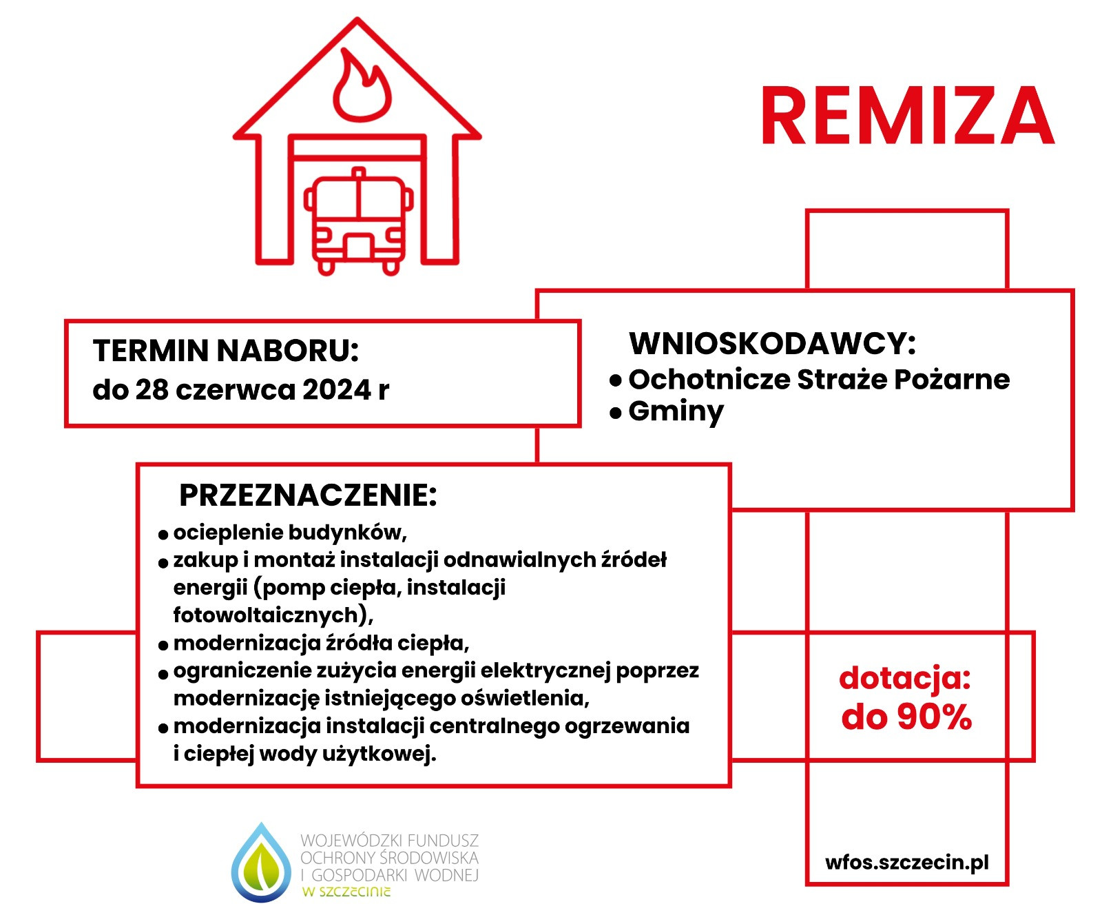 Nabór wniosków w programie „Remiza” - ZACHODNIOPOMORSKIE